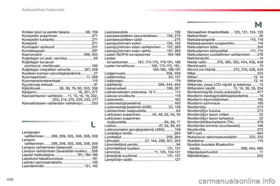 CITROEN JUMPER SPACETOURER 2017 Omistajan Käsikirjat (in Finnish) 498
Spacetourer-VP_fi_Chap11_index-alpha_ed01-2016
Kiinteä istuin ja penkki takana ................98, 109
Konepellin avaaminen .................................. 2
71
Konepellin tukitanko
........ CITROEN JUMPER SPACETOURER 2017 Omistajan Käsikirjat (in Finnish) 498
Spacetourer-VP_fi_Chap11_index-alpha_ed01-2016
Kiinteä istuin ja penkki takana ................98, 109
Konepellin avaaminen .................................. 2
71
Konepellin tukitanko
........