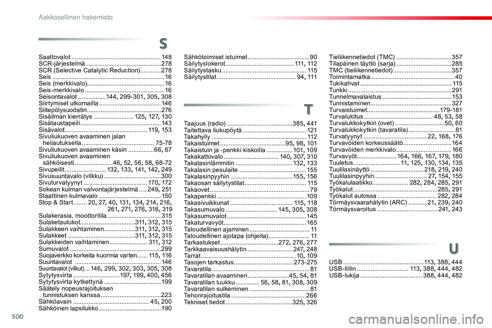 CITROEN JUMPER SPACETOURER 2017 Omistajan Käsikirjat (in Finnish) 500
Spacetourer-VP_fi_Chap11_index-alpha_ed01-2016
Taajuus (radio) ......................................3 85, 4 41
Taitettava liukupöytä ..................................... 12
1
Takahylly
...... CITROEN JUMPER SPACETOURER 2017 Omistajan Käsikirjat (in Finnish) 500
Spacetourer-VP_fi_Chap11_index-alpha_ed01-2016
Taajuus (radio) ......................................3 85, 4 41
Taitettava liukupöytä ..................................... 12
1
Takahylly
......