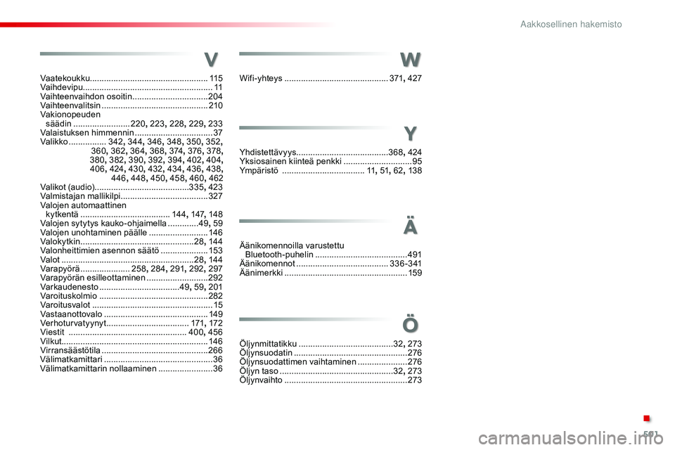 CITROEN JUMPER SPACETOURER 2017 Omistajan Käsikirjat (in Finnish) 501
Spacetourer-VP_fi_Chap11_index-alpha_ed01-2016
VW
Y
Ä
Ö
Vaatekoukku.................................................. 115
Vaihdevipu ....................................................... 11
Va CITROEN JUMPER SPACETOURER 2017 Omistajan Käsikirjat (in Finnish) 501
Spacetourer-VP_fi_Chap11_index-alpha_ed01-2016
VW
Y
Ä
Ö
Vaatekoukku.................................................. 115
Vaihdevipu ....................................................... 11
Va
