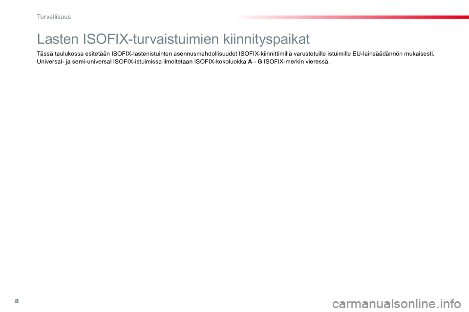 CITROEN JUMPER SPACETOURER 2017 Omistajan Käsikirjat (in Finnish) 8
Tu r v a l l i s u u s
Lasten ISOFIX-turvaistuimien kiinnityspaikat
Tässä taulukossa esitetään ISOFIX-lastenistuinten asennusmahdollisuud CITROEN JUMPER SPACETOURER 2017 Omistajan Käsikirjat (in Finnish) 8
Tu r v a l l i s u u s
Lasten ISOFIX-turvaistuimien kiinnityspaikat
Tässä taulukossa esitetään ISOFIX-lastenistuinten asennusmahdollisuud