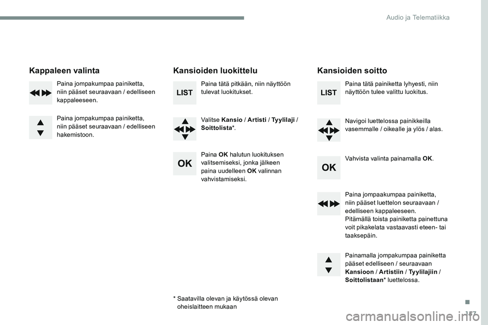 CITROEN JUMPER SPACETOURER 2017 Omistajan Käsikirjat (in Finnish) 157
Transversal-Citroen_fi_Chap03_RD6_ed01-2016
Kappaleen valintaKansioiden luokitteluKansioiden soitto
Paina tätä pitkään, niin näyttöön
tulevat luokitukset.
Valitse Kansio / Artisti / Tyyli CITROEN JUMPER SPACETOURER 2017 Omistajan Käsikirjat (in Finnish) 157
Transversal-Citroen_fi_Chap03_RD6_ed01-2016
Kappaleen valintaKansioiden luokitteluKansioiden soitto
Paina tätä pitkään, niin näyttöön
tulevat luokitukset.
Valitse Kansio / Artisti / Tyyli