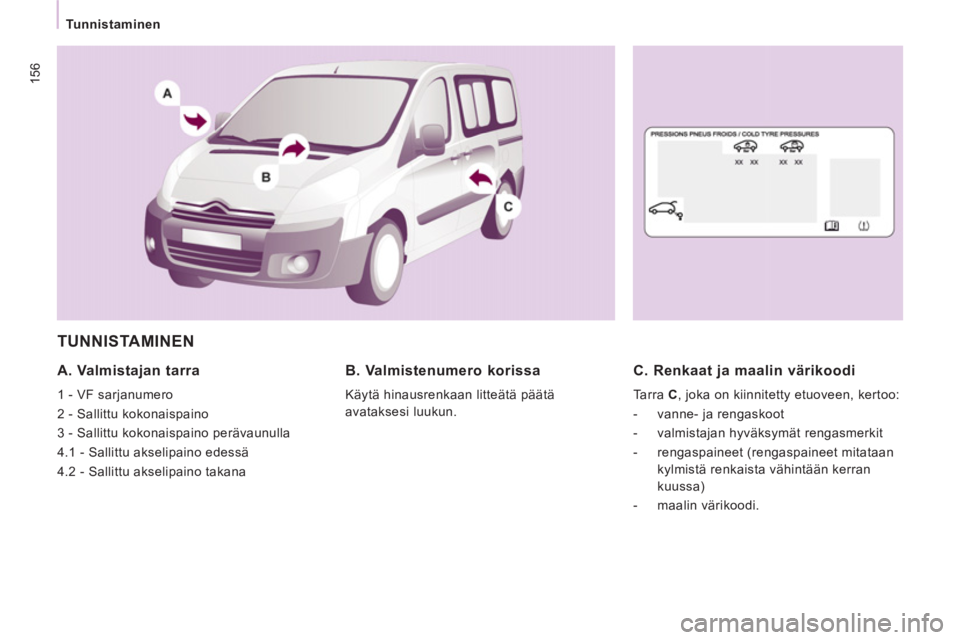 CITROEN JUMPER MULTISPACE 2013  Omistajan Käsikirjat (in Finnish) 156
Tunnistaminen
  TUNNISTAMINEN 
 
 
A. Valmistajan tarra 
 
1 - VF sarjanumero 
  2 - Sallittu kokonaispaino 
  3 - Sallittu kokonaispaino perävaunulla 
  4.1 - Sallittu akselipaino edessä 
  4.2