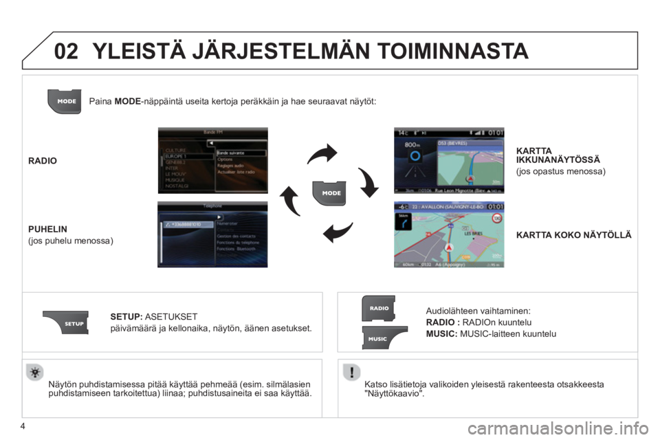 CITROEN JUMPER MULTISPACE 2013 Omistajan Käsikirjat (in Finnish) 4
02
Katso lisätietoja valikoiden yleisestä rakenteesta otsakkeesta
"Näyttökaavio".
Näytön puhdistamisessa pitää käyttää pehmeää (esim. silmälasienpuhdistamiseen tarkoitettua CITROEN JUMPER MULTISPACE 2013 Omistajan Käsikirjat (in Finnish) 4
02
Katso lisätietoja valikoiden yleisestä rakenteesta otsakkeesta
"Näyttökaavio".
Näytön puhdistamisessa pitää käyttää pehmeää (esim. silmälasienpuhdistamiseen tarkoitettua
