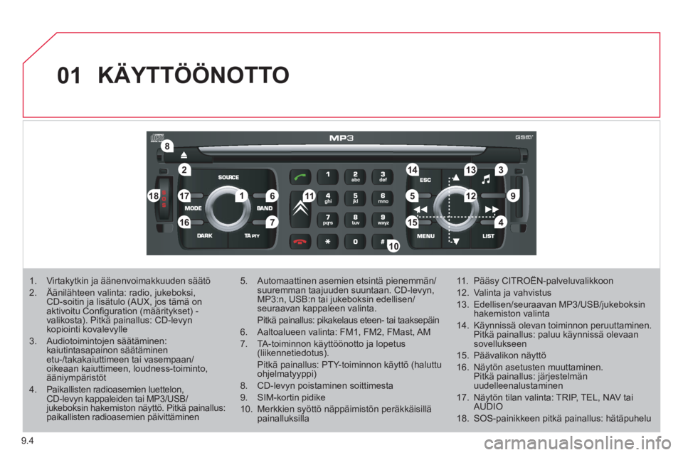 CITROEN JUMPER MULTISPACE 2012  Omistajan Käsikirjat (in Finnish) 9.4
01
2
8
16
18 17
71114 3
59
4 1512 13
61
10
KÄYTTÖÖNOTTO
1.  Virtakytkin ja äänenvoimakkuuden säätö 
2.  Äänilähteen valinta: radio, jukeboksi,CD-soitin ja lisätulo (AUX, jos tämä on 