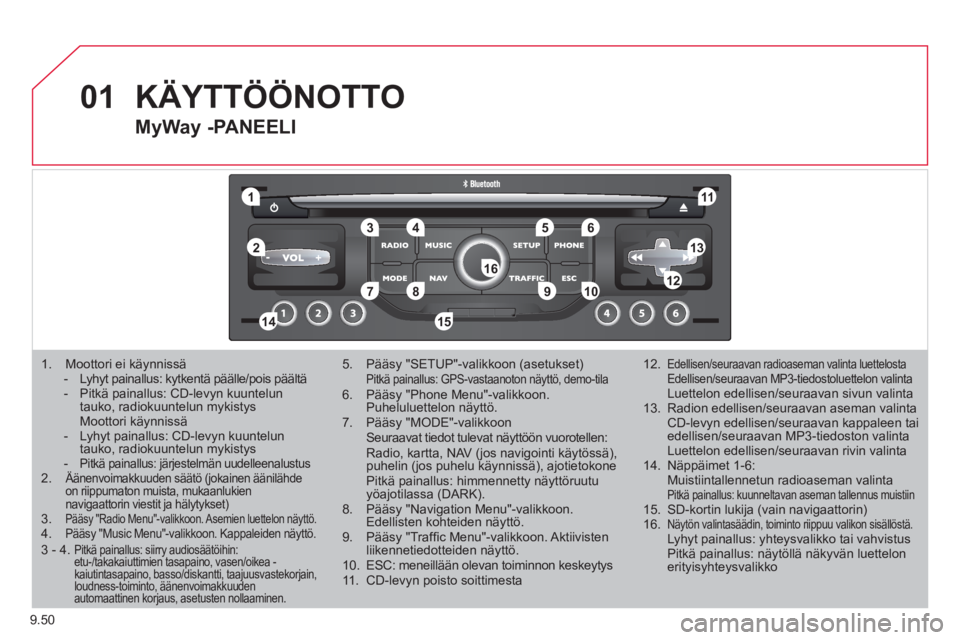 CITROEN JUMPER MULTISPACE 2012  Omistajan Käsikirjat (in Finnish) 9.50
01
11
55
101
22
334466
131
111
99
144155
77881212161
1.   Moottori ei käynnissä 
 -   Lyhyt painallus: kytkentä päälle/pois päältä  -   Pitkä painallus: CD-levyn kuuntelun tauko, radioku