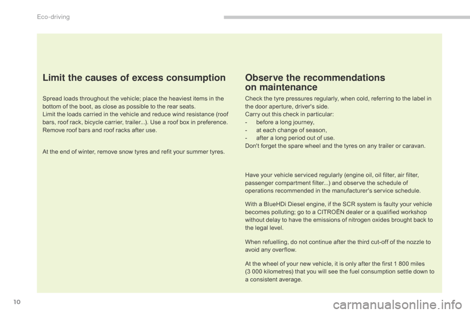 Citroen GRAND C4 PICASSO 2017 2.G Owners Manual 10
C4-Picasso-II_en_Chap00c_eco-conduite_ed02-2016
Limit the causes of excess consumption
Spread loads throughout the vehicle; place the heaviest items in the
bottom of the boot, as close as possible Citroen GRAND C4 PICASSO 2017 2.G Owners Manual 10
C4-Picasso-II_en_Chap00c_eco-conduite_ed02-2016
Limit the causes of excess consumption
Spread loads throughout the vehicle; place the heaviest items in the
bottom of the boot, as close as possible