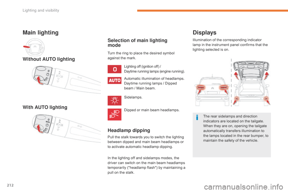 Citroen GRAND C4 PICASSO 2017 2.G Owners Manual 212
C4-Picasso-II_en_Chap05_eclairage-visibilite_ed02-2016
Displays
Illumination of the corresponding indicator 
lamp in the instrument panel confirms that the 
lighting selected is on.The rear sidela