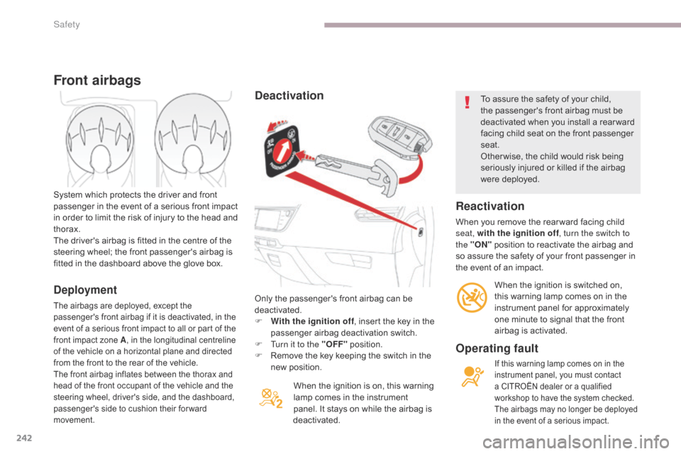 Citroen GRAND C4 PICASSO 2017 2.G Owners Manual 242
C4-Picasso-II_en_Chap06_securite_ed02-2016
Deactivation
When the ignition is on, this warning 
lamp comes in the instrument 
panel. It stays on while the airbag is 
deactivated.
Front airbags
Depl