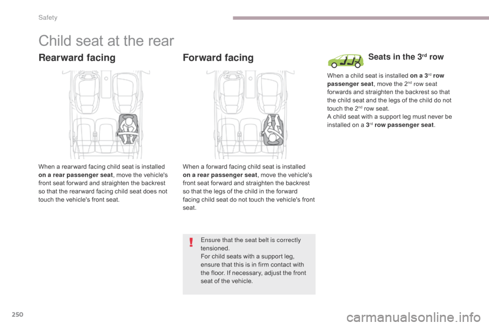 Citroen GRAND C4 PICASSO 2017 2.G User Guide 250
C4-Picasso-II_en_Chap06_securite_ed02-2016
Child seat at the rear
Rearward facing
When a rear ward facing child seat is installed 
on a rear passenger seat, move the vehicles 
front seat for ward