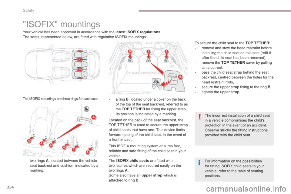 Citroen GRAND C4 PICASSO 2017 2.G Owners Guide 254
C4-Picasso-II_en_Chap06_securite_ed02-2016
"ISOFIX" mountings
Your vehicle has been approved in accordance with the latest ISOFIX regulations.
The seats, represented below, are fitted with regulat