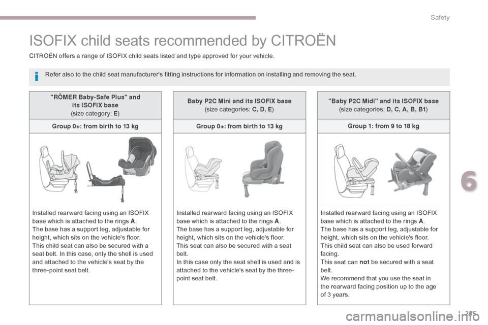 Citroen GRAND C4 PICASSO 2017 2.G Owners Manual 255
C4-Picasso-II_en_Chap06_securite_ed02-2016
"RÖMER Baby- Safe Plus" and  its ISOFIX base 
(size category: E )
Group 0+: from bir th to 13 kg
Installed rear ward facing using an ISOFIX 
base which 