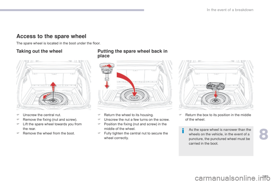 Citroen GRAND C4 PICASSO 2017 2.G Owners Manual 295
C4-Picasso-II_en_Chap08_en-cas-panne_ed02-2016
F Unscrew the central nut.
F R emove the fixing (nut and screw).
F
L
ift the spare wheel towards you from
the
rear.
F
R
emove the wheel from Citroen GRAND C4 PICASSO 2017 2.G Owners Manual 295
C4-Picasso-II_en_Chap08_en-cas-panne_ed02-2016
F Unscrew the central nut.
F R emove the fixing (nut and screw).
F
L
ift the spare wheel towards you from
the
rear.
F
R
emove the wheel from