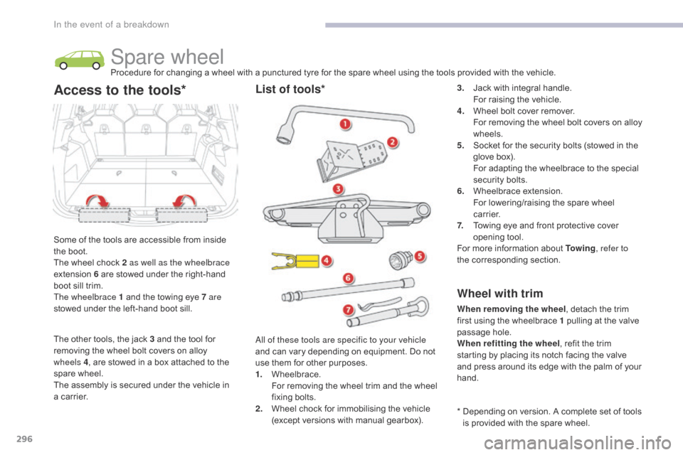 Citroen GRAND C4 PICASSO 2017 2.G Owners Manual 296
C4-Picasso-II_en_Chap08_en-cas-panne_ed02-2016
Spare wheelProcedure for changing a wheel with a punctured tyre for the spare wheel using the tools provided with the vehicle.
Some of the tools are 