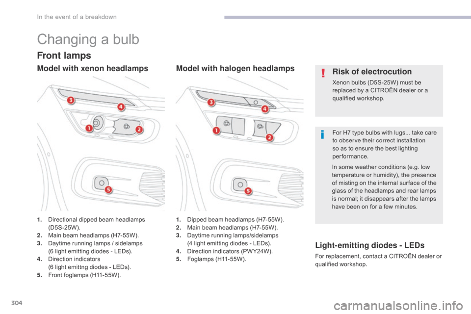 Citroen GRAND C4 PICASSO 2017 2.G User Guide 304
C4-Picasso-II_en_Chap08_en-cas-panne_ed02-2016
Changing a bulb
For H7 type bulbs with lugs... take care 
to observe their correct installation 
so as to ensure the best lighting 
performance.
Risk