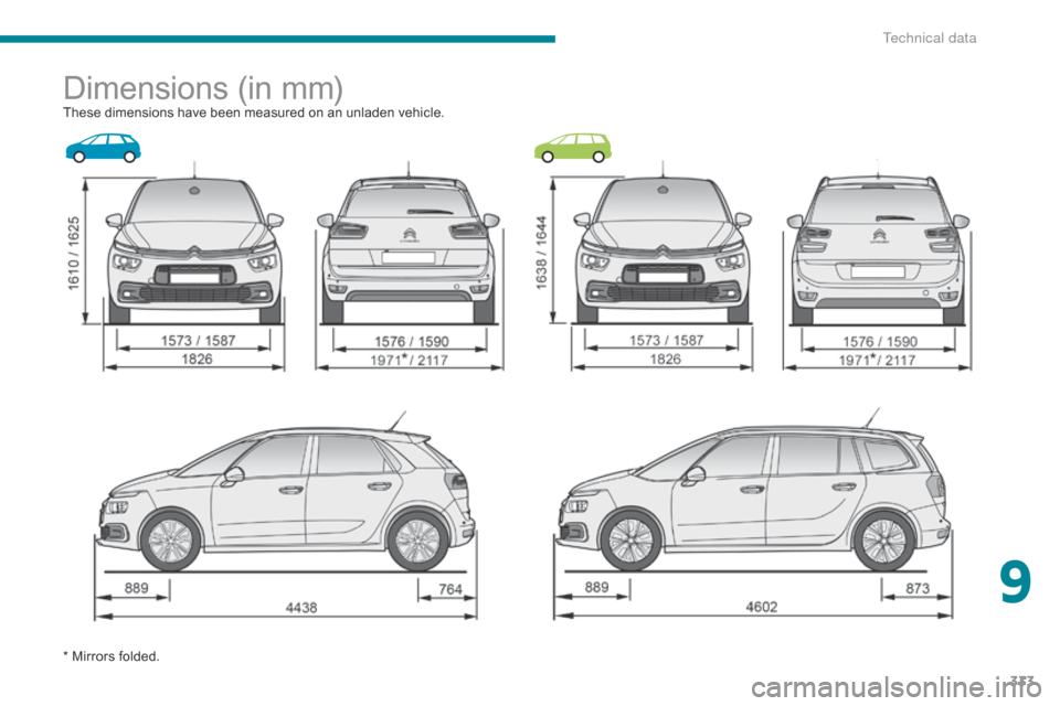 Citroen GRAND C4 PICASSO 2017 2.G Owners Manual 333
C4-Picasso-II_en_Chap09_caracteristiques-techniques_ed02-2016
Dimensions (in mm)These dimensions have been measured on an unladen vehicle.
* Mirrors folded.
9
T Citroen GRAND C4 PICASSO 2017 2.G Owners Manual 333
C4-Picasso-II_en_Chap09_caracteristiques-techniques_ed02-2016
Dimensions (in mm)These dimensions have been measured on an unladen vehicle.
* Mirrors folded.
9
T