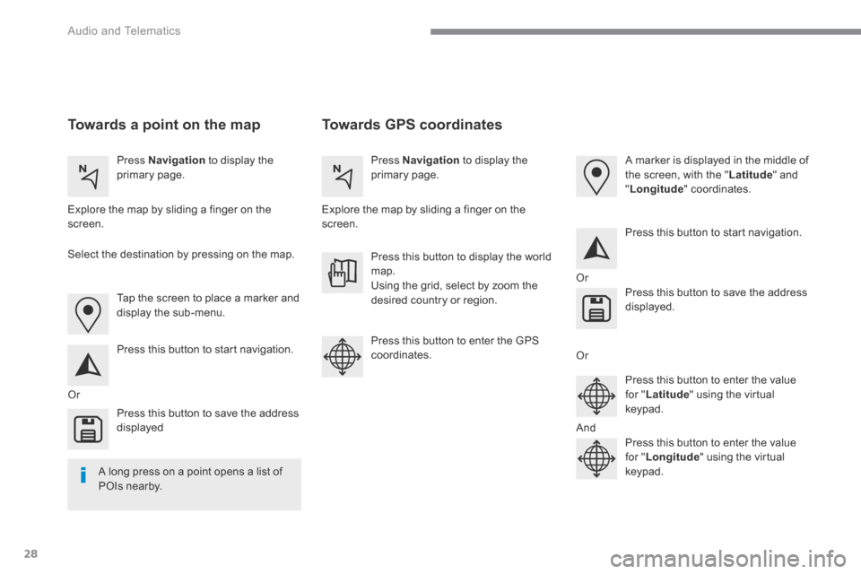 Citroen GRAND C4 PICASSO 2017 2.G Owners Manual 28
 Audio and Telematics 
       Towards  GPS  coordinates     Towards a point on the map  
  Press   Navigation  to display the primary page.    Press   Navigation  to display the primary page.  
  E