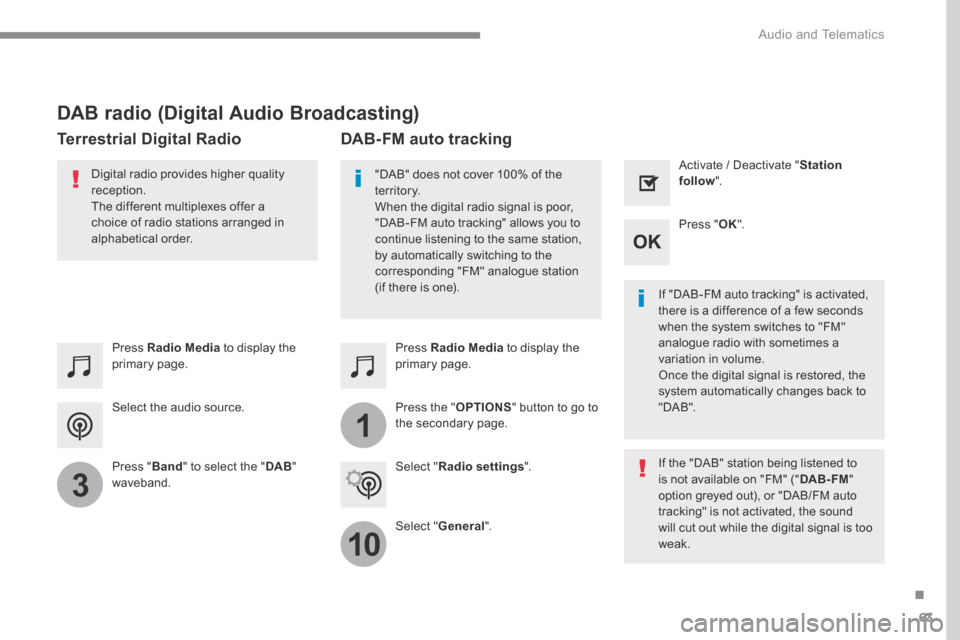 Citroen GRAND C4 PICASSO 2017 2.G Owners Manual 63
.
1
10
3
 Audio and Telematics 
  Select  the  audio  source.  
  Press   Radio Media  to display the primary page.  
  Press  " Band " to select the " DAB " waveband.   
  Press   Radio Media  to 
