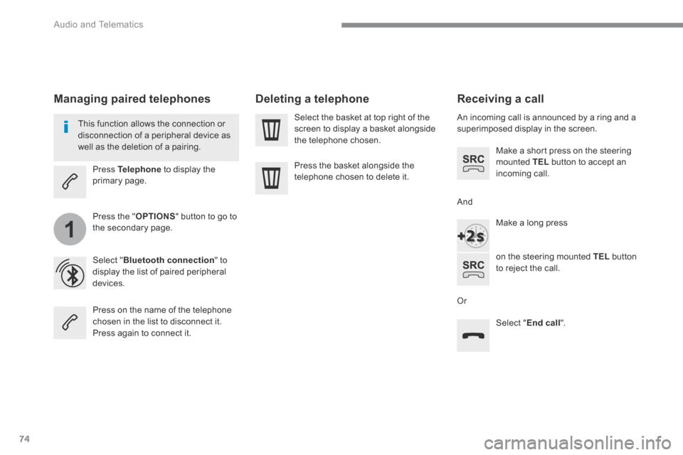 Citroen GRAND C4 PICASSO 2017 2.G Owners Guide 74
1
 Audio and Telematics 
       Receiving  a  call  
  An incoming call is announced by a ring and a superimposed display in the screen.  
  Make a short press on the steering mounted  TEL  button 
