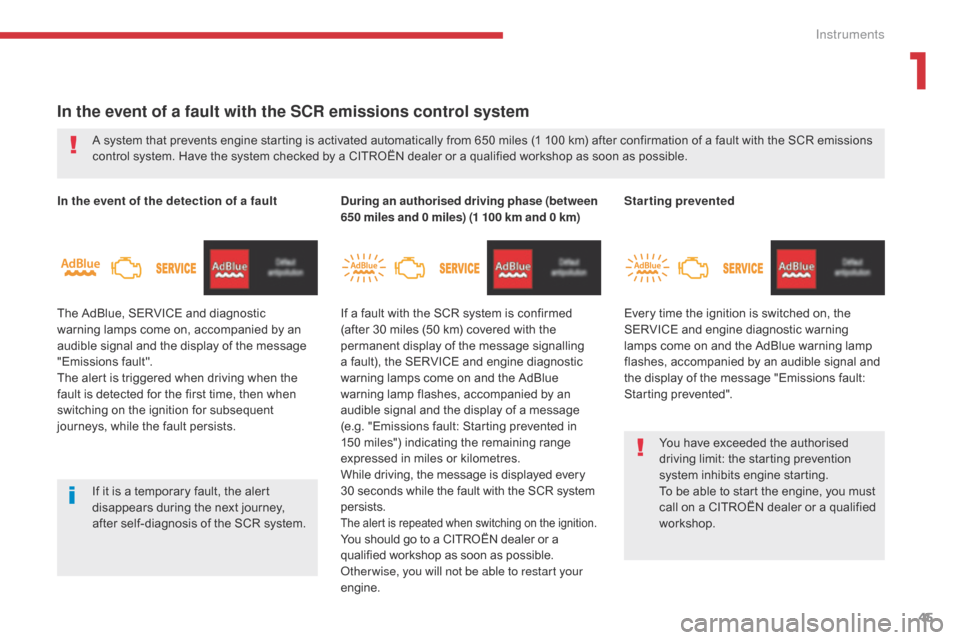 Citroen GRAND C4 PICASSO 2017 2.G Owners Manual 45
C4-Picasso-II_en_Chap01_instruments-bord_ed02-2016
In the event of a fault with the SCR emissions control system
In the event of the detection of a fault
The AdBlue, SERVICE and diagnostic 
warning