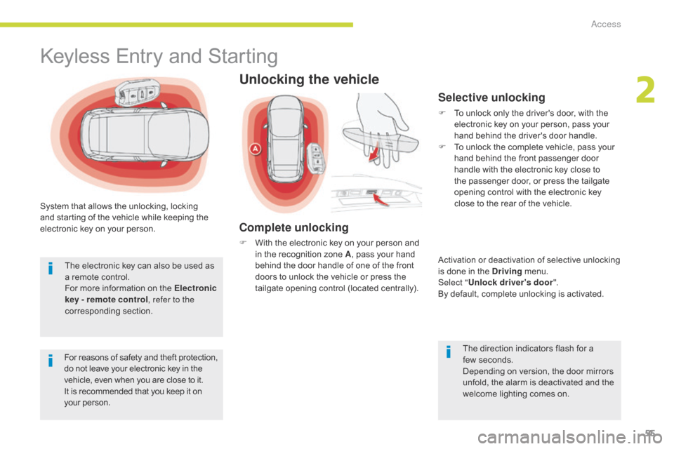 Citroen GRAND C4 PICASSO 2017 2.G Workshop Manual 55
C4-Picasso-II_en_Chap02_ouvertures_ed02-2016
System that allows the unlocking, locking 
and starting of the vehicle while keeping the 
electronic key on your person.For reasons of safety and theft 