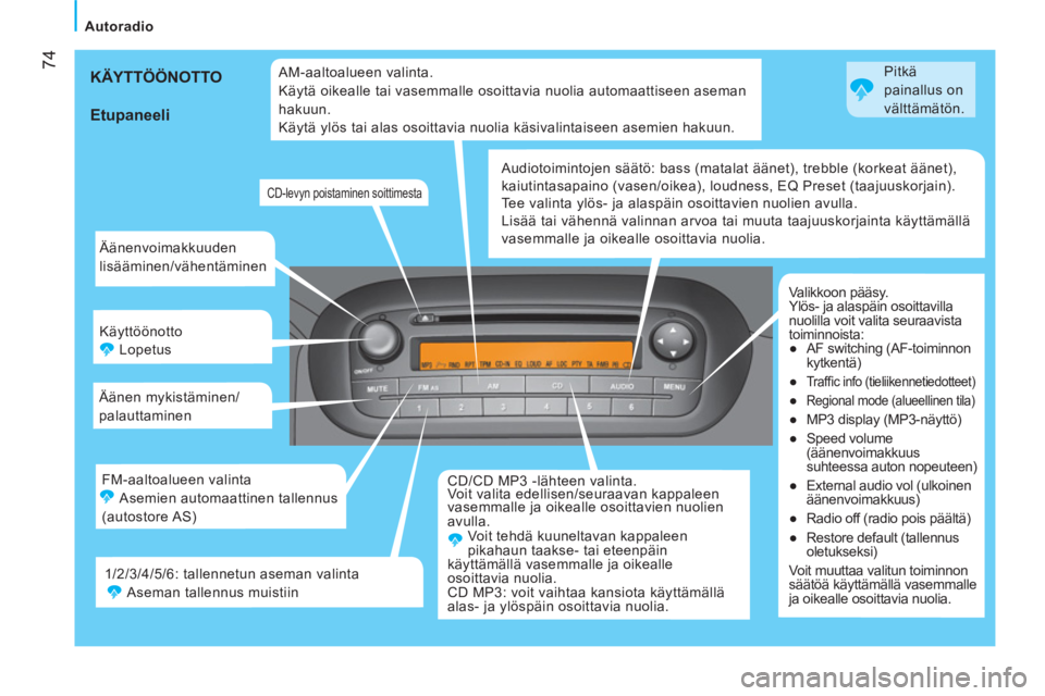 CITROEN NEMO 2014  Omistajan Käsikirjat (in Finnish)  74
Autoradio
 
Äänenvoimakkuuden 
lisääminen/vähentäminen 
  Käyttöönotto 
  Lopetus 
  Äänen mykistäminen/
palauttaminen 
  CD/CD MP3 -lähteen valinta. 
  Voit valita edellisen/seuraava