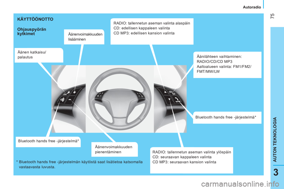 CITROEN NEMO 2014  Omistajan Käsikirjat (in Finnish)  75
3
AUTON TEKNOLOGIA
 
 
 
Autoradio  
 
 
KÄYTTÖÖNOTTO 
 
 
Ohjauspyörän 
kytkimet 
   
Äänenvoimakkuuden 
lisääminen  
   
Äänen katkaisu/
palautus  
   
Bluetooth hands free -järjeste