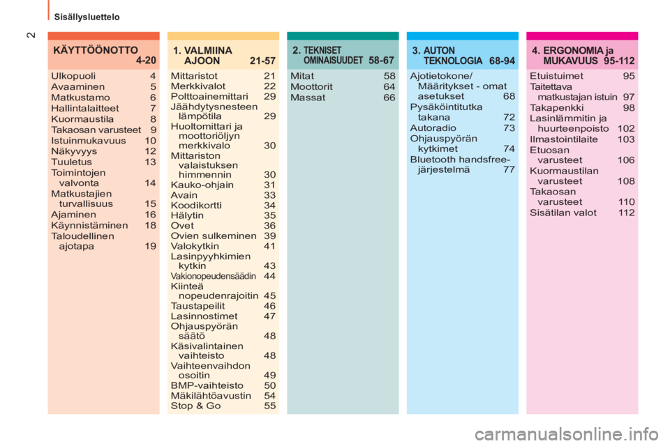 CITROEN NEMO 2013  Omistajan Käsikirjat (in Finnish) 2
  Sisällysluettelo 
2.  TEKNISET 
OMINAISUUDET 58-674.  ERGONOMIA ja 
MUKAVUUS 95-112
Mitat 58
Moottorit 64
Massat 66 Ulkopuoli 4
Avaaminen 5
Matkustamo 6
Hallintalaitteet 7
Kuormaustila 8
Takaosan