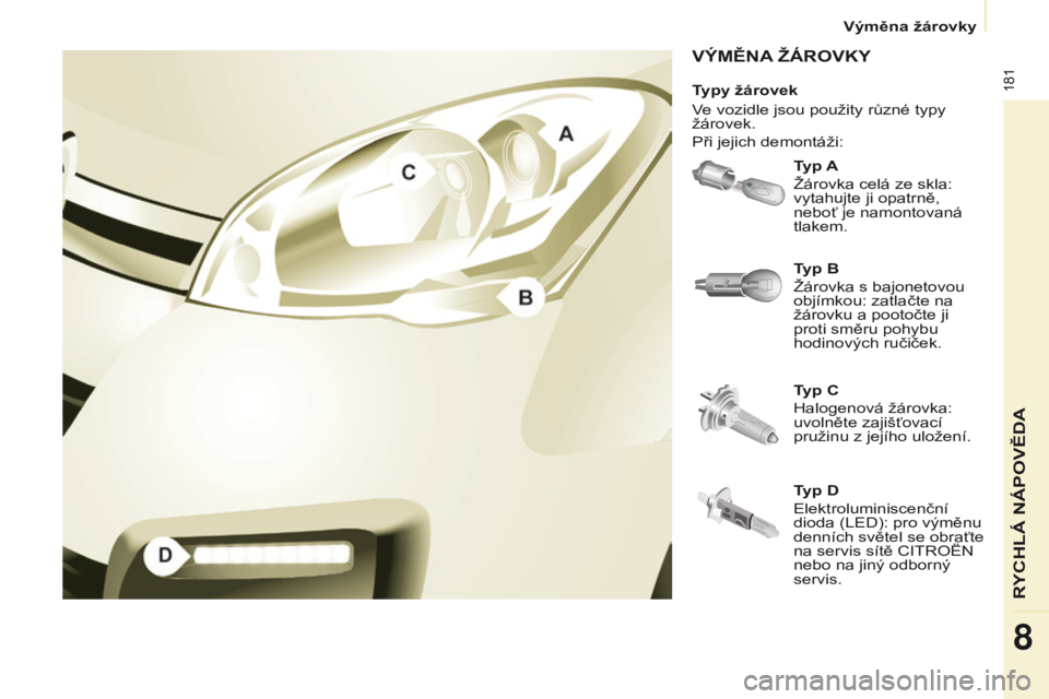 CITROEN BERLINGO MULTISPACE 2017  Návod na použití (in Czech) 181
Berlingo2VP_cs_Chap08_Aide-rapide_ed02-2016Berlingo2VP_cs_Chap08_Aide-rapide_ed02-2016
VÝMĚNA žÁROVKY
Typ A
Žárovka celá ze skla: 
vytahujte ji opatrně, 
neboť je namontovaná 
tlakem.
Ty