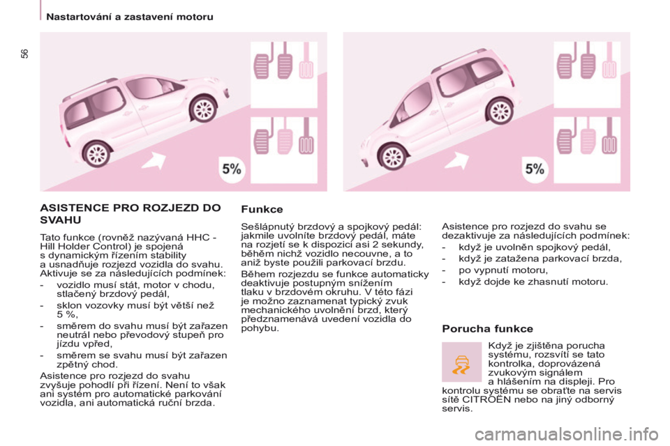 CITROEN BERLINGO MULTISPACE 2017 Návod na použití (in Czech) 56
Berlingo2VP_cs_Chap03_Pret-a-partir_ed02-2016Berlingo2VP_cs_Chap03_Pret-a-partir_ed02-2016
ASISTENCE PRO ROZJEZD DO
SVAHU
Tato funkce (rovněž nazývaná HHC -
Hill Holder Control) je spojená CITROEN BERLINGO MULTISPACE 2017 Návod na použití (in Czech) 56
Berlingo2VP_cs_Chap03_Pret-a-partir_ed02-2016Berlingo2VP_cs_Chap03_Pret-a-partir_ed02-2016
ASISTENCE PRO ROZJEZD DO
SVAHU
Tato funkce (rovněž nazývaná HHC -
Hill Holder Control) je spojená