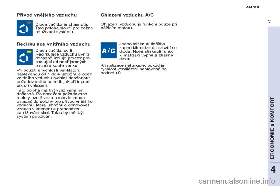 CITROEN BERLINGO MULTISPACE 2017  Návod na použití (in Czech)  71
Berlingo2VP_cs_Chap04_Ergonomie_ed02-2016Berlingo2VP_cs_Chap04_Ergonomie_ed02-2016
Přívod vnějšího vzduchu
Recirkulace vnitřního vzduchuChlazení vzduchu A/C
Dioda tlačítka je zhasnutá.
