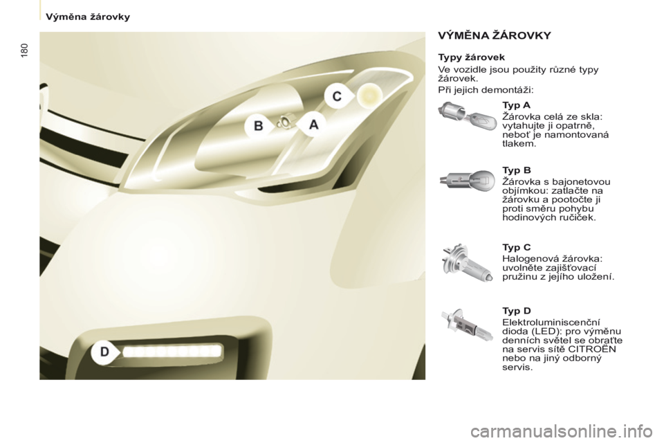 CITROEN BERLINGO MULTISPACE 2016 Návod na použití (in Czech) 180
Berlingo-2-vP_cs_Chap08_aide-rapide_ed01-2016
VÝMĚNA žÁROVKY
Typ A
ž
árovka celá ze skla:
vytahujte ji opatrně,
neboť je namontovaná
tlakem.
Typ C
Halogenová žárovka:
uvolněte z CITROEN BERLINGO MULTISPACE 2016 Návod na použití (in Czech) 180
Berlingo-2-vP_cs_Chap08_aide-rapide_ed01-2016
VÝMĚNA žÁROVKY
Typ A
ž
árovka celá ze skla:
vytahujte ji opatrně,
neboť je namontovaná
tlakem.
Typ C
Halogenová žárovka:
uvolněte z