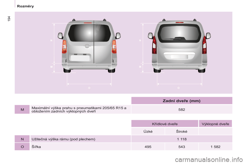 CITROEN BERLINGO MULTISPACE 2016 Návod na použití (in Czech)
194
Berlingo-2-vP_cs_Chap09_Caract-technique_ed01-2016
MMaximální výška prahu s pneumatikami 205/65 r 15 a
obložením zadních výklopných dveří 582
k
řídlové dveře
v
ýklopné dve CITROEN BERLINGO MULTISPACE 2016 Návod na použití (in Czech)
194
Berlingo-2-vP_cs_Chap09_Caract-technique_ed01-2016
MMaximální výška prahu s pneumatikami 205/65 r 15 a
obložením zadních výklopných dveří 582
k
řídlové dveře
v
ýklopné dve