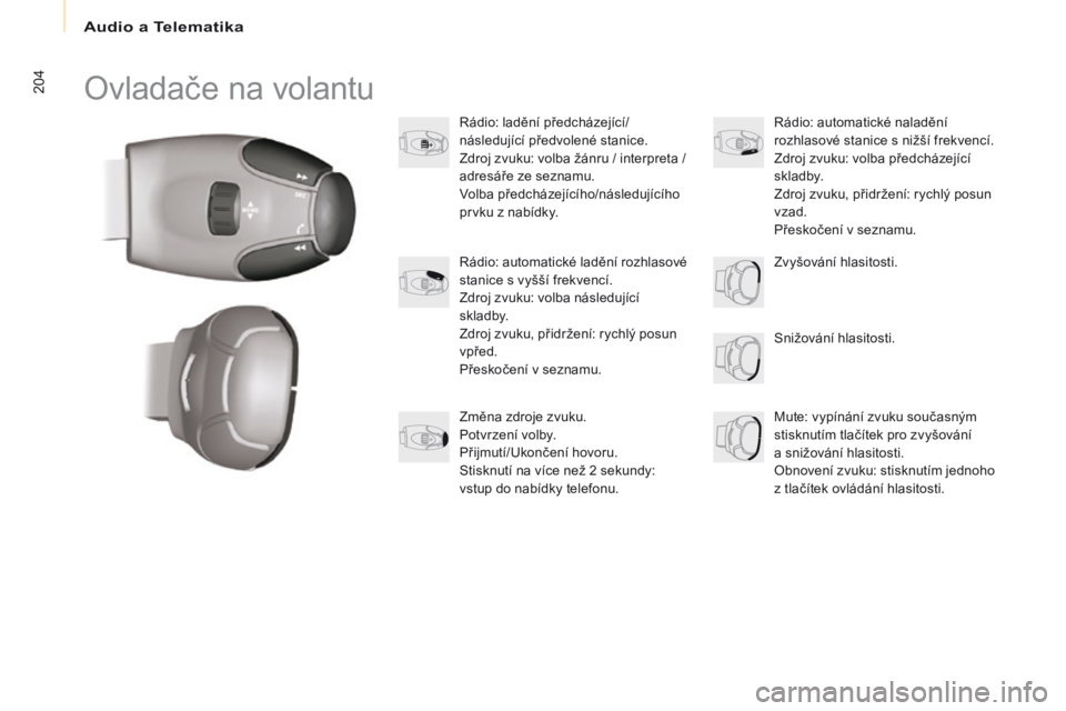 CITROEN BERLINGO MULTISPACE 2016 Návod na použití (in Czech) Audio a Telematika
204
Berlingo-2-vP_cs_Chap10a_SM eGplus_ed01-2016
ovladače na volantu
rádio: ladění předcházející/
následující předvolené stanice.
Zdroj zvuku: volba žánru / interpret CITROEN BERLINGO MULTISPACE 2016 Návod na použití (in Czech) Audio a Telematika
204
Berlingo-2-vP_cs_Chap10a_SM eGplus_ed01-2016
ovladače na volantu
rádio: ladění předcházející/
následující předvolené stanice.
Zdroj zvuku: volba žánru / interpret