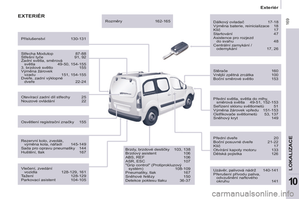 CITROEN BERLINGO MULTISPACE 2014  Návod na použití (in Czech)  169
   Exteriér   
LOKALIZACE
10
Berlingo-2-VP-papier_cs_Chap10_Localisation_ed01-2014
 EXTERIÉR  
  Dálkový ovladač 17-18 
 Výměna baterie, reinicializace  18 
 Klíč  17 
 Startování  47 