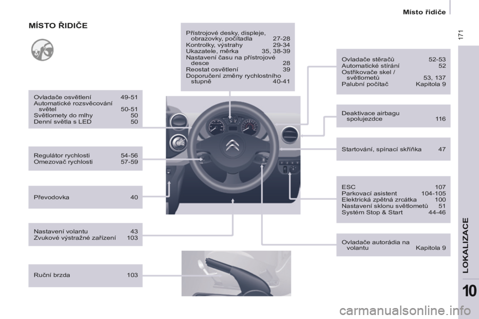 CITROEN BERLINGO MULTISPACE 2014  Návod na použití (in Czech)  171
   Místo řidiče   
LOKALIZACE
10
Berlingo-2-VP-papier_cs_Chap10_Localisation_ed01-2014
  Regulátor rychlosti  54-56 
 Omezovač rychlosti  57-59     Ovladače osvětlení  49-51 
 Automatick�