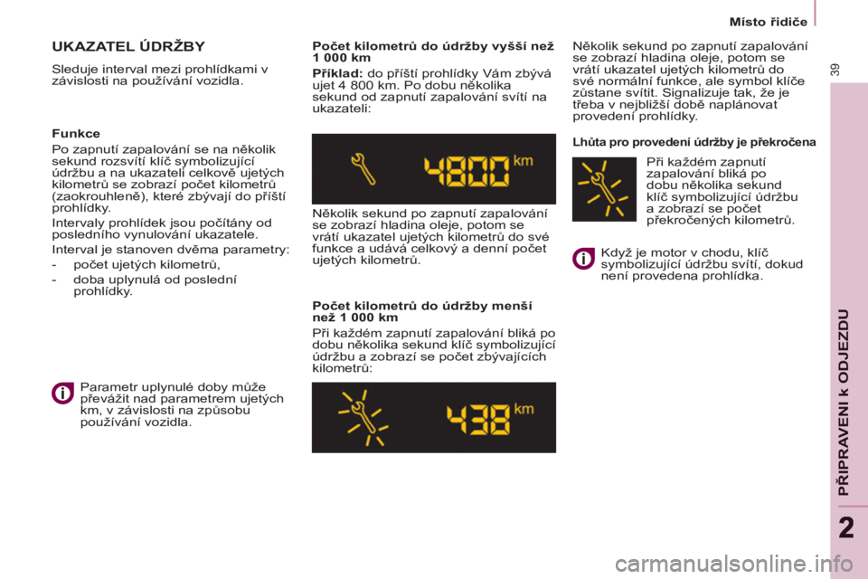 CITROEN BERLINGO MULTISPACE 2013  Návod na použití (in Czech) 39
PŘIPRAVENI k ODJEZD
U
22
 
 
 
Místo řidiče  
 
 
UKAZATEL ÚDRŽBY 
 
Sleduje interval mezi prohlídkami v 
závislosti na používání vozidla.     
Počet kilometrů do údržby vyšší ne