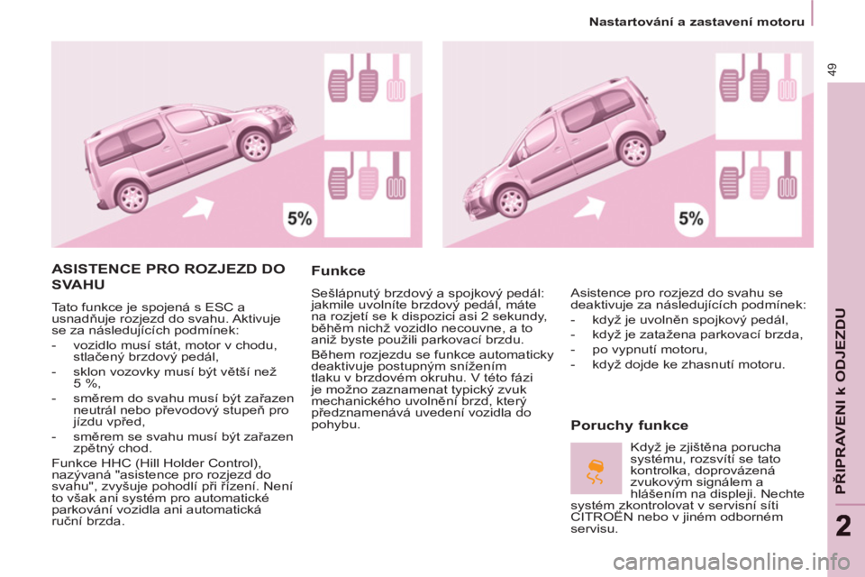 CITROEN BERLINGO MULTISPACE 2013  Návod na použití (in Czech) 49
PŘIPRAVENI k ODJEZD
U
22
 
 
 
Nastartování a zastavení motoru  
 
 
ASISTENCE PRO ROZJEZD DO 
SVAHU 
 
Tato funkce je spojená s ESC a 
usnadňuje rozjezd do svahu. Aktivuje 
se za následují