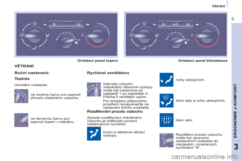 CITROEN BERLINGO MULTISPACE 2013  Návod na použití (in Czech)  61
ERGONOMI
E
a KOMFOR
T
3
Větrání
 VĚTRÁNÍ 
 
boční a středové větrací 
výstupy, 
   
Rychlost ventilátoru 
 
nohy cestujících, 
  čelní sklo a nohy cestujících, 
  čelní sklo.