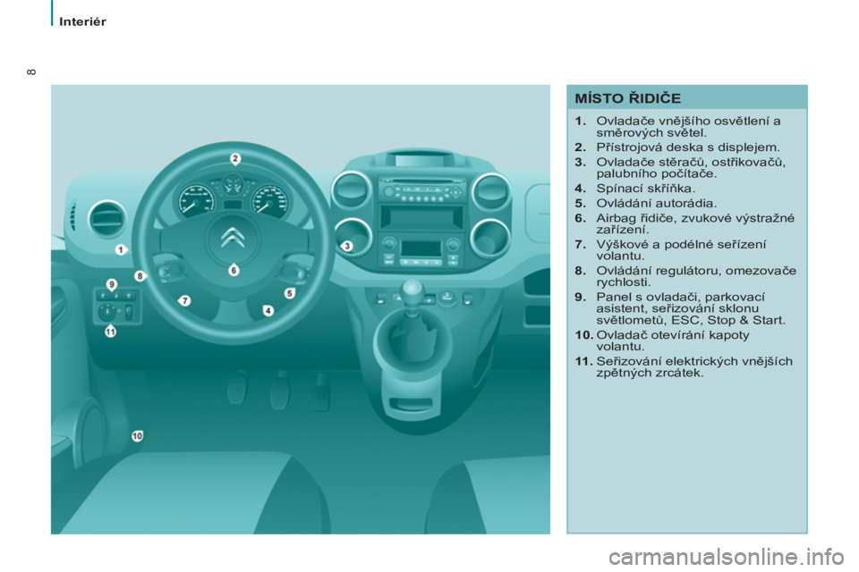 CITROEN BERLINGO MULTISPACE 2013  Návod na použití (in Czech) 8
   
 
Interiér  
 
 
 
MÍSTO ŘIDIČE 
 
 
 
1. 
 Ovladače vnějšího osvětlení a 
směrových světel. 
   
2. 
 Přístrojová deska s displejem. 
   
3. 
 Ovladače stěračů, ostřikovač