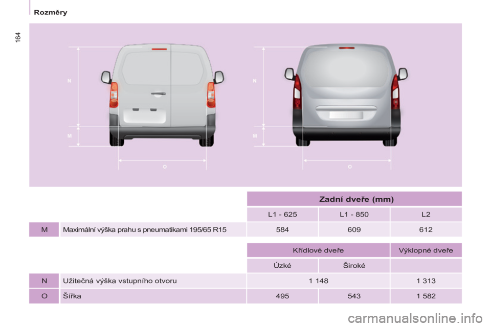 CITROEN BERLINGO ELECTRIC 2017  Návod na použití (in Czech) 164
Berlingo-2-vu_cs_Chap09_Caract_technique_ed01-2015
Berlingo-2-vu_cs_Chap09_Caract_technique_ed01-2015
l1 - 625l1   - 850l 2
M Maximální výška prahu s pneumatikami 195/65
 r
15 584 609612
k

ř