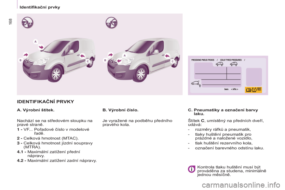 CITROEN BERLINGO ELECTRIC 2017  Návod na použití (in Czech) 168
Berlingo-2-vu_cs_Chap09_Caract_technique_ed01-2015Berlingo-2-vu_cs_Chap09_Caract_technique_ed01-2015
IDENTIFIKAČNÍ PRVKY
A. Výrobní štítek.C.   Pneumatiky a označení barvy 
laku.
B. Výrob