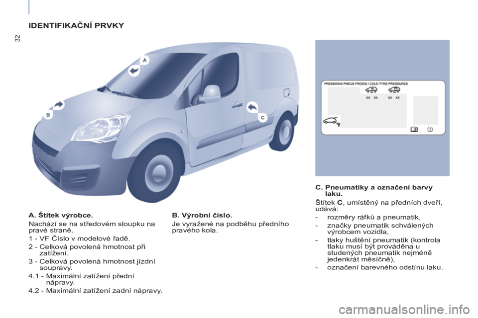 CITROEN BERLINGO ELECTRIC 2017 Návod na použití (in Czech) 32
IDENTIFIKAČNÍ PRVKY
A. Štítek výrobce.
Nachází se na středovém sloupku na
pravé straně.
1 - VF Číslo v modelové řadě.
2 - Celková povolená hmotnost při
zatí CITROEN BERLINGO ELECTRIC 2017 Návod na použití (in Czech) 32
IDENTIFIKAČNÍ PRVKY
A. Štítek výrobce.
Nachází se na středovém sloupku na
pravé straně.
1 - VF Číslo v modelové řadě.
2 - Celková povolená hmotnost při
zatí