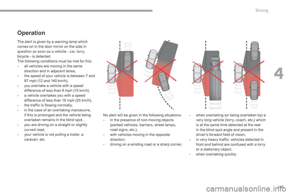 Citroen GRAND C4 PICASSO RHD 2017 2.G Owners Manual 185
The alert is given by a warning lamp which 
comes on in the door mirror on the side in 
question as soon as a vehicle - car, lorry, 
bicycle - is detected.
The following conditions must be met for