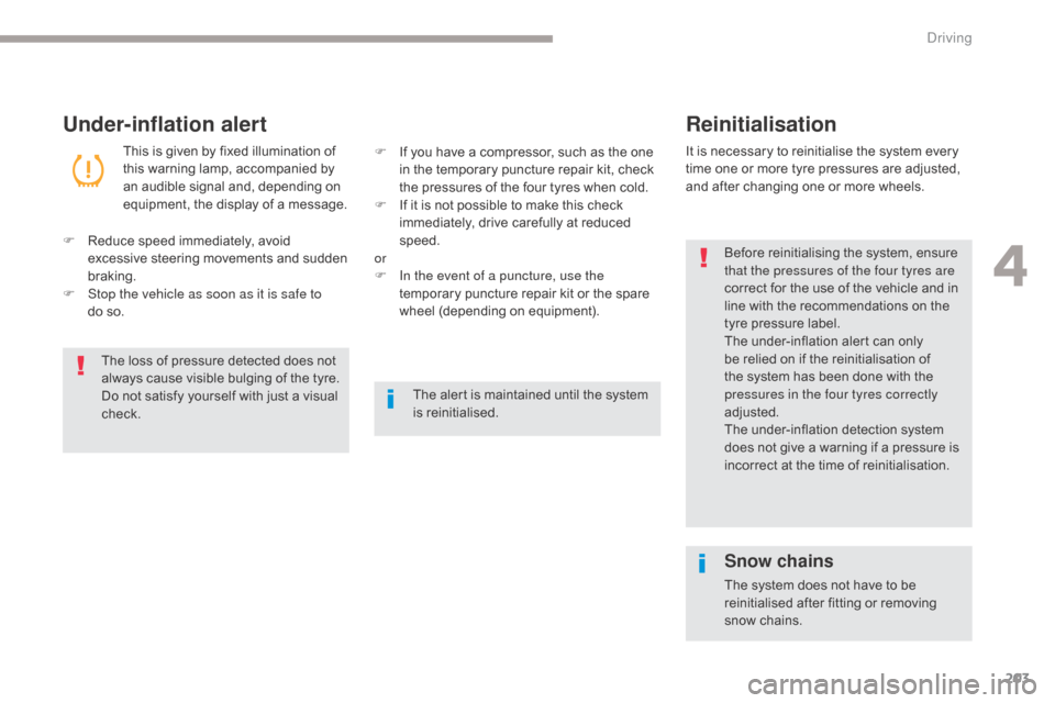 Citroen GRAND C4 PICASSO RHD 2017 2.G Owners Manual 203
Under-inflation alertReinitialisation
This is given by fixed illumination of 
this warning lamp, accompanied by 
an audible signal and, depending on 
equipment, the display of a message. It is nec