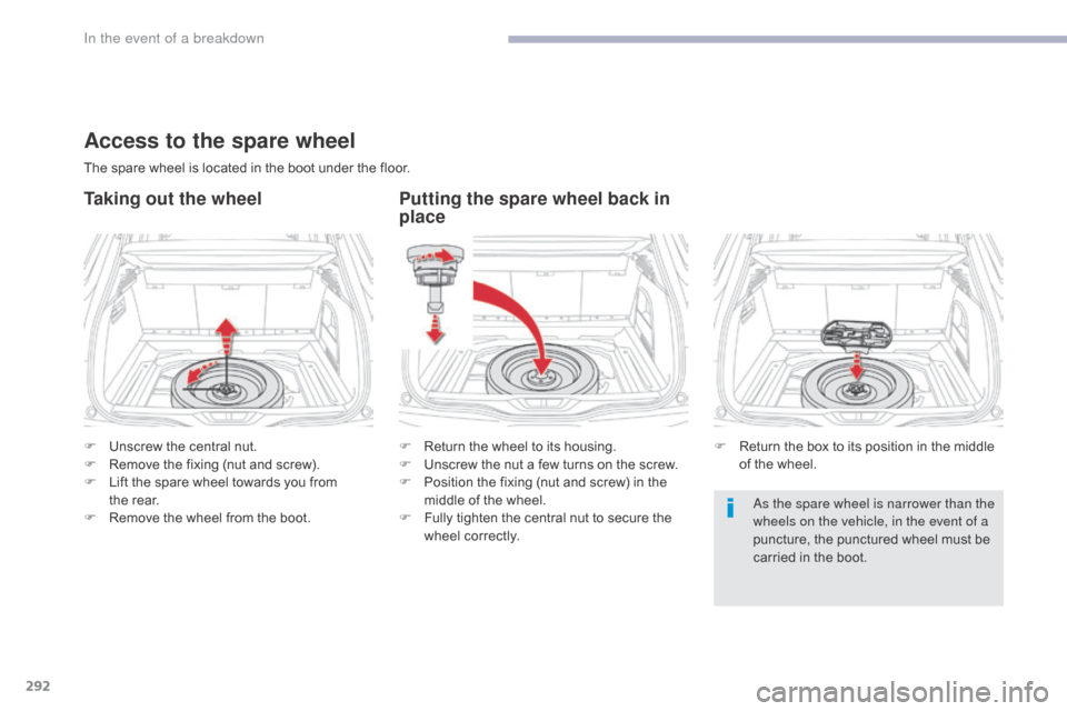 Citroen GRAND C4 PICASSO RHD 2017 2.G Owners Manual 292
F Unscrew the central nut.
F R emove the fixing (nut and screw).
F
L
ift the spare wheel towards you from
the
rear.
F
R
emove the wheel from the boot. As the spare wheel is narrower than Citroen GRAND C4 PICASSO RHD 2017 2.G Owners Manual 292
F Unscrew the central nut.
F R emove the fixing (nut and screw).
F
L
ift the spare wheel towards you from
the
rear.
F
R
emove the wheel from the boot. As the spare wheel is narrower than