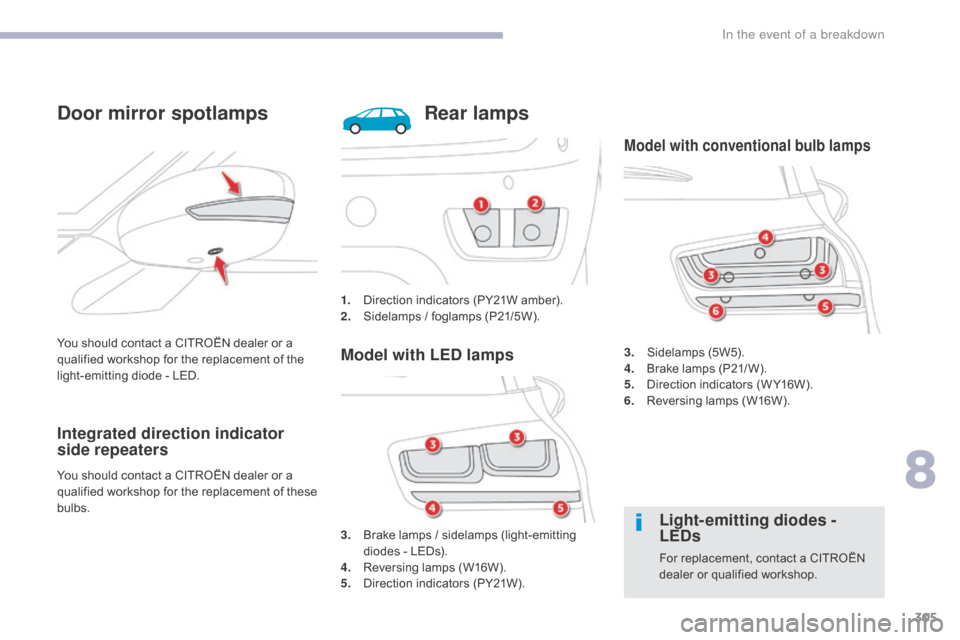 Citroen GRAND C4 PICASSO RHD 2017 2.G Owners Manual 305
You should contact a CITROËN dealer or a 
qualified workshop for the replacement of the 
light-emitting diode - LED.
Door mirror spotlamps
Integrated direction indicator 
side repeaters
You shoul