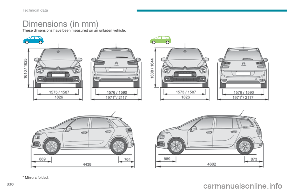 Citroen GRAND C4 PICASSO RHD 2017 2.G Owners Manual 330
Dimensions (in mm)These dimensions have been measured on an unladen vehicle.
* Mirrors folded.
T Citroen GRAND C4 PICASSO RHD 2017 2.G Owners Manual 330
Dimensions (in mm)These dimensions have been measured on an unladen vehicle.
* Mirrors folded.
T