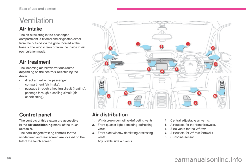 Citroen GRAND C4 PICASSO RHD 2017 2.G Owners Manual 94
Ventilation
Air intake
The air circulating in the passenger 
compartment is filtered and originates either 
from the outside via the grille located at the 
base of the windscreen or from the inside