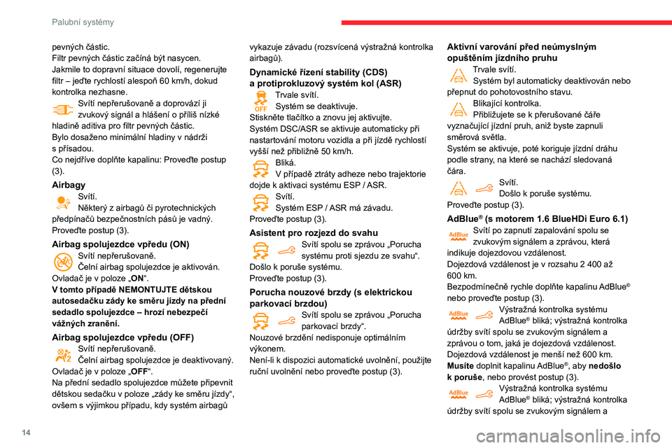 CITROEN BERLINGO VAN 2021  Návod na použití (in Czech) 14
Palubní systémy
pevných částic.
Filtr pevných částic začíná být nasycen.
Jakmile to dopravní situace dovolí, regenerujte 
filtr – jeďte rychlostí alespoň 60  km/h, dokud 
kontrol