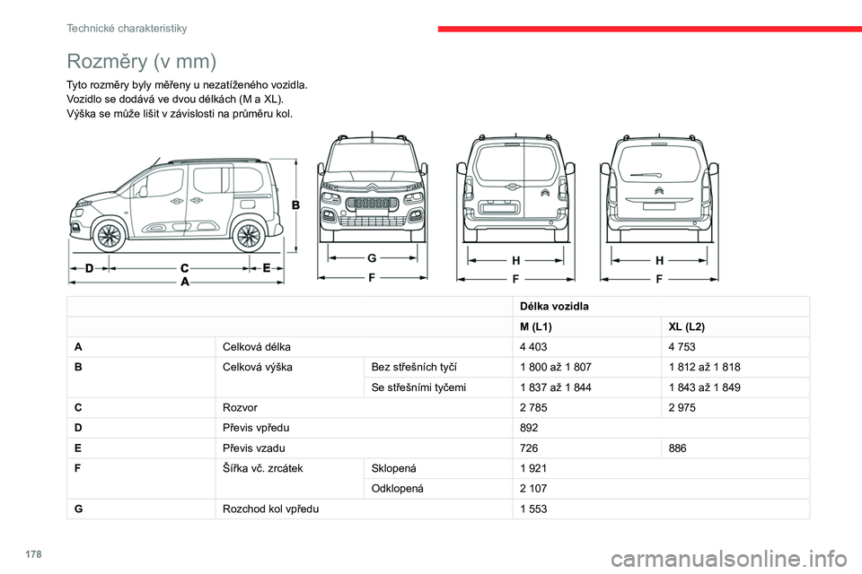 CITROEN BERLINGO VAN 2021 Návod na použití (in Czech) 178
Technické charakteristiky
Rozměry (v mm)
Tyto rozměry byly měřeny u nezatíženého vozidla.
V ozidlo se dodává ve dvou délkách (M a XL).
Výška se může lišit v
závislosti na pr CITROEN BERLINGO VAN 2021 Návod na použití (in Czech) 178
Technické charakteristiky
Rozměry (v mm)
Tyto rozměry byly měřeny u nezatíženého vozidla.
V ozidlo se dodává ve dvou délkách (M a XL).
Výška se může lišit v
závislosti na pr